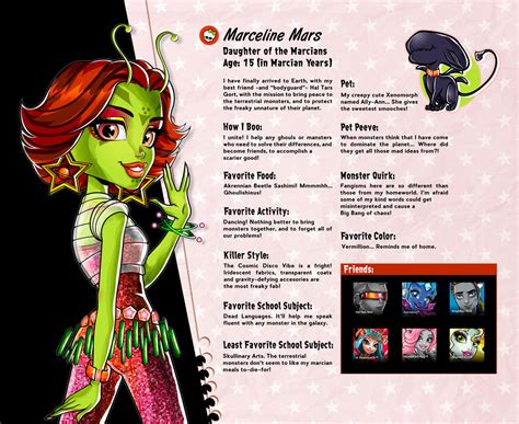 monster high oc